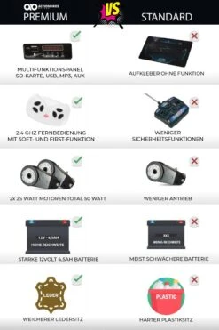 Elektroauto Super Sport In Gelb -Bester Spielzeug Geschäft actionbikes motors elektroauto super sport in gelb 2