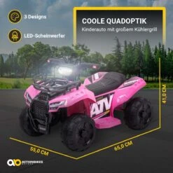 Elektroquad Quad Jumpy In Pink 14 Elektroquad Quad Jumpy In Pink -Bester Spielzeug Geschäft actionbikes motors elektroquad quad jumpy in pink 4